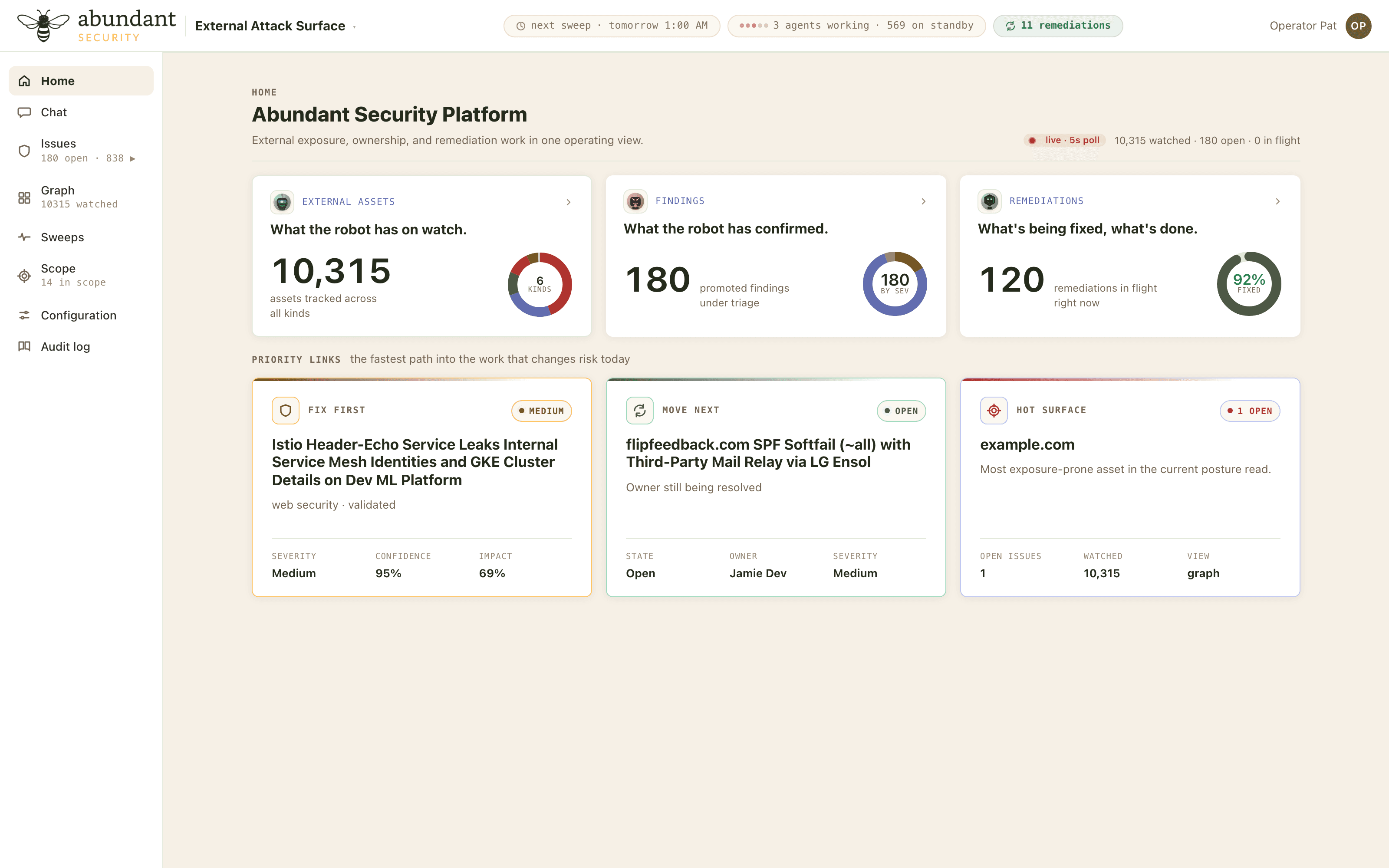 Abundant Security platform dashboard