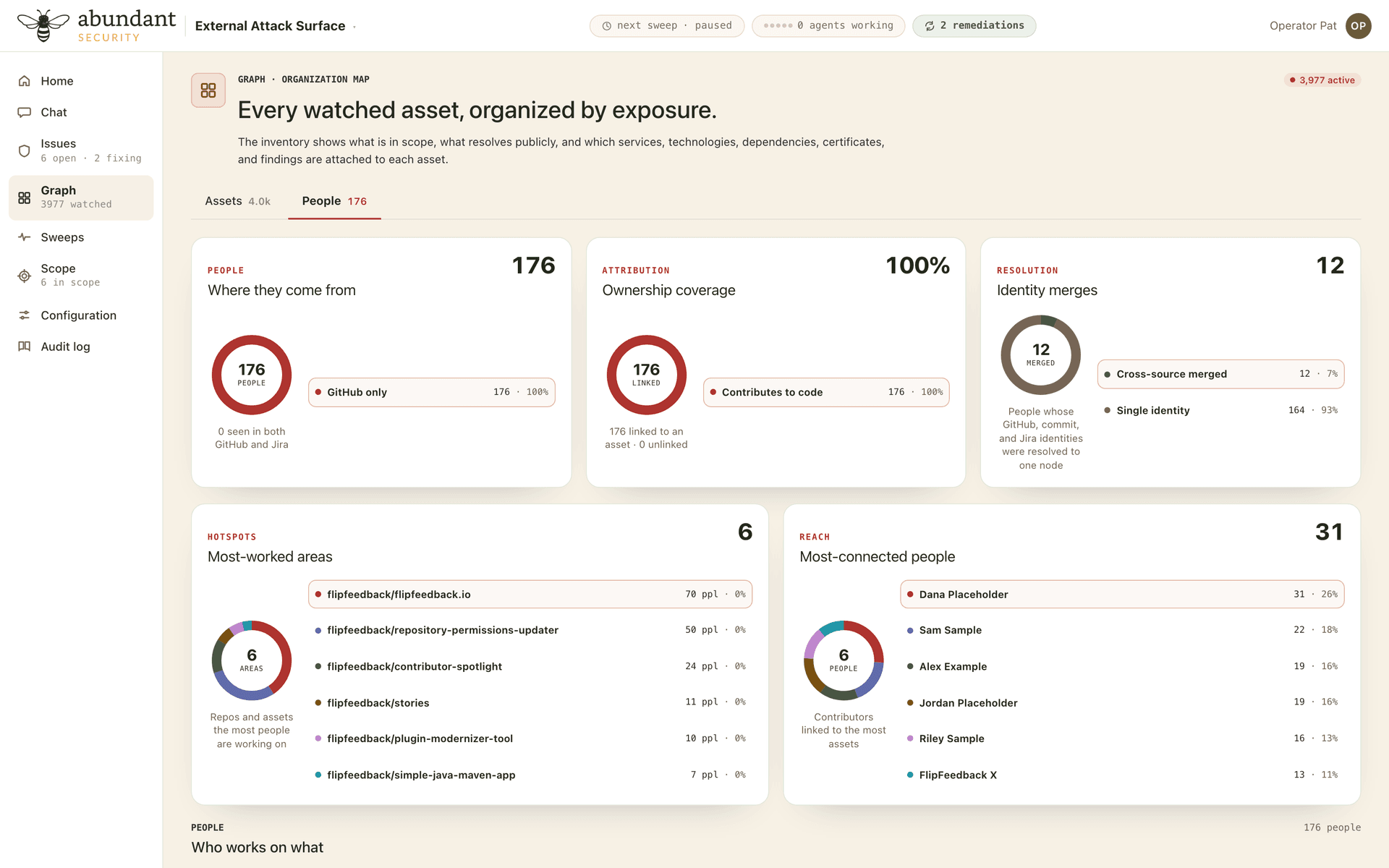 Automatically find and engage owners